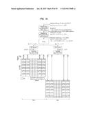 METHOD AND APPARATUS FOR TRANSMITTING CONTROL INFORMATION IN WIRELESS     COMMUNICATION SYSTEM diagram and image