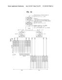 METHOD AND APPARATUS FOR TRANSMITTING CONTROL INFORMATION IN WIRELESS     COMMUNICATION SYSTEM diagram and image