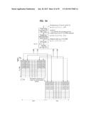 METHOD AND APPARATUS FOR TRANSMITTING CONTROL INFORMATION IN WIRELESS     COMMUNICATION SYSTEM diagram and image