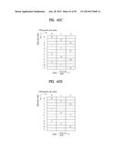 METHOD AND APPARATUS FOR TRANSMITTING CONTROL INFORMATION IN WIRELESS     COMMUNICATION SYSTEM diagram and image