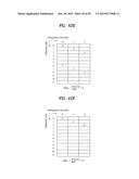 METHOD AND APPARATUS FOR TRANSMITTING CONTROL INFORMATION IN WIRELESS     COMMUNICATION SYSTEM diagram and image