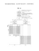 METHOD AND APPARATUS FOR TRANSMITTING CONTROL INFORMATION IN WIRELESS     COMMUNICATION SYSTEM diagram and image