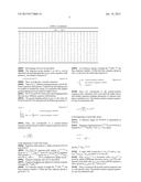 METHOD AND APPARATUS FOR TRANSMITTING CONTROL INFORMATION IN WIRELESS     COMMUNICATION SYSTEM diagram and image