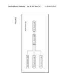 Managing Connection Retries Due To Access Class Barring diagram and image