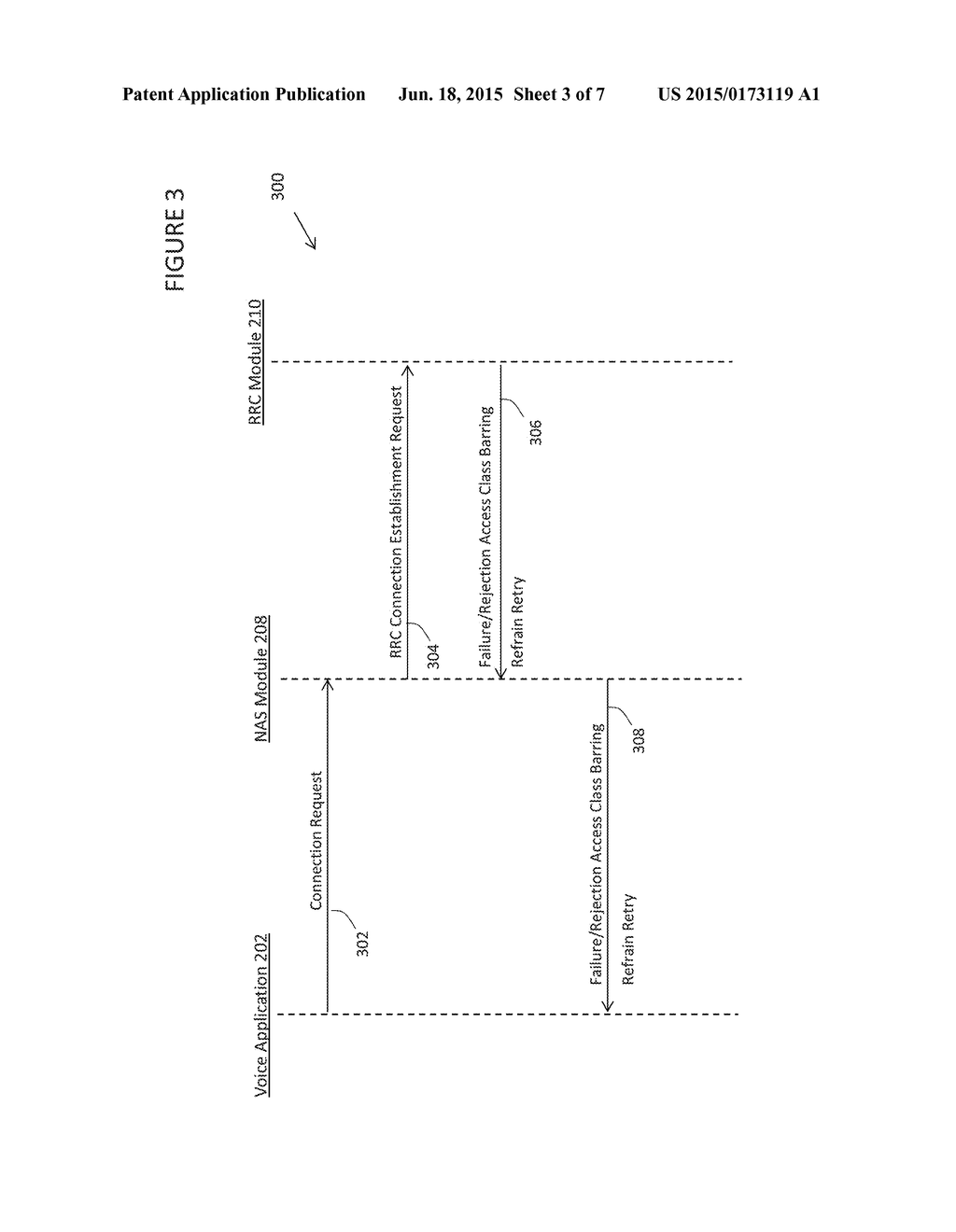 Managing Connection Retries Due To Access Class Barring - diagram, schematic, and image 04