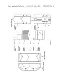 FLEXIBLE ASSEMBLY MACHINE, SYSTEM AND METHOD diagram and image