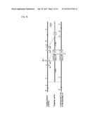 MOUSE MODEL OF AMYOTROPHIC LATERAL SCLEROSIS AND/OR FRONTOTEMPORAL LOBAR     DEGENERATION diagram and image