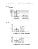 MOUSE MODEL OF AMYOTROPHIC LATERAL SCLEROSIS AND/OR FRONTOTEMPORAL LOBAR     DEGENERATION diagram and image