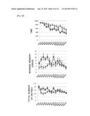 MOUSE MODEL OF AMYOTROPHIC LATERAL SCLEROSIS AND/OR FRONTOTEMPORAL LOBAR     DEGENERATION diagram and image