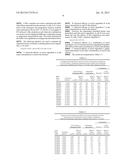 SYNERGISTIC HERBICIDAL WEED CONTROL FROM COMBINATIONS OF 2,4-D-CHOLINE,     GLYPHOSATE, AND GLUFOSINATE diagram and image