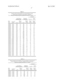 SYNERGISTIC HERBICIDAL WEED CONTROL FROM COMBINATIONS OF 2,4-D-CHOLINE,     GLYPHOSATE, AND GLUFOSINATE diagram and image