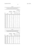 SYNERGISTIC HERBICIDAL WEED CONTROL FROM COMBINATIONS OF 2,4-D-CHOLINE,     GLYPHOSATE, AND GLUFOSINATE diagram and image