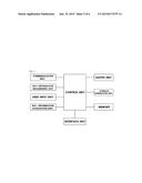 HORMESIS INDUCING DEVICE FOR FRUITS AND VEGETABLES diagram and image