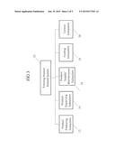 METHODS AND SUBSYSTEMS FOR PROVIDING SELECTABLE COOLING TO FREEZING     PRODUCT RELATED SYSTEMS diagram and image