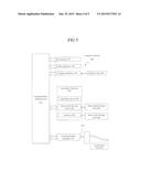 METHODS AND SUBSYSTEMS FOR PROVIDING SELECTABLE COOLING TO FREEZING     PRODUCT RELATED SYSTEMS diagram and image