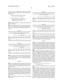 PRODUCTION OF SOLUBLE PROTEIN PRODUCTS FROM HEMP ( H701 ) diagram and image