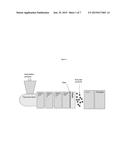 Extruded and Dehydrated Products for Baby Food diagram and image