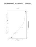 Extruded and Dehydrated Products for Baby Food diagram and image