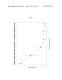 Extruded and Dehydrated Products for Baby Food diagram and image