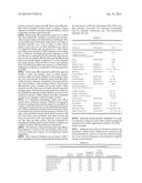 Furniture Unit with Moisture Barrier and Method diagram and image