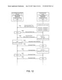 BIOLOGICAL INFORMATION MEASUREMENT APPARATUS, INFORMATION PROCESSING     APPARATUS, AND BIOLOGICAL INFORMATION MEASUREMENT SYSTEM diagram and image