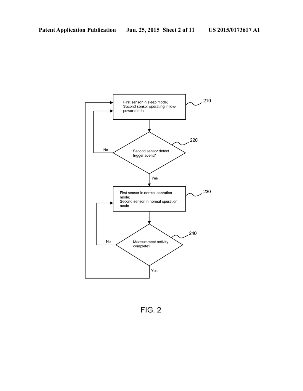 Multi-Sensor Data Collection and/or Processing - diagram, schematic, and image 03