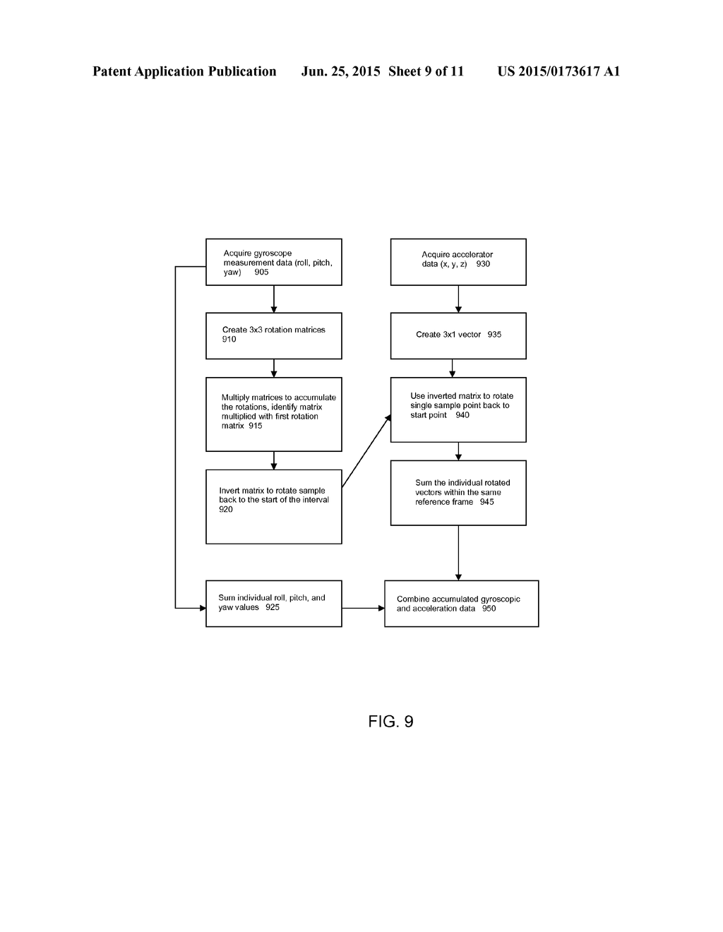 Multi-Sensor Data Collection and/or Processing - diagram, schematic, and image 10