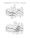 HEALTH SUPPORT DEVICE, METHOD, AND RECORDING MEDIUM STORED WITH PROGRAM diagram and image