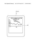 HEALTH SUPPORT DEVICE, METHOD, AND RECORDING MEDIUM STORED WITH PROGRAM diagram and image