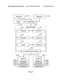 Physiological Monitoring Method and System diagram and image