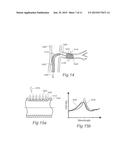 CONTROLLED SYMPATHECTOMY AND MICRO-ABLATION SYSTEMS AND METHODS diagram and image