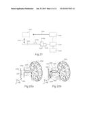 CONTROLLED SYMPATHECTOMY AND MICRO-ABLATION SYSTEMS AND METHODS diagram and image