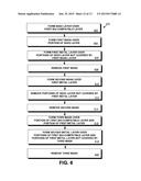 Sensor Electrodes in a Bio-compatible Device diagram and image