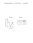 LESION DETERMINATION APPARATUS, SIMILAR CASE SEARCHING APPARATUS, LESION     DETERMINATION METHOD, SIMILAR CASE SEARCHING METHOD, AND NON-TRANSITORY     COMPUTER-READABLE STORAGE MEDIUM diagram and image