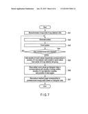 X-RAY COMPUTED TOMOGRAPHY APPARATUS, X-RAY DETECTION APPARATUS, AND X-RAY     DETECTION MODULE diagram and image