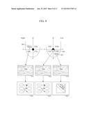 APPARATUS AND METHOD FOR ADAPTING DIAGNOSTIC MODEL FOR COMPUTER-AIDED     DIAGNOSIS diagram and image