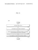 APPARATUS AND METHOD FOR ADAPTING DIAGNOSTIC MODEL FOR COMPUTER-AIDED     DIAGNOSIS diagram and image