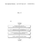 APPARATUS AND METHOD FOR ADAPTING DIAGNOSTIC MODEL FOR COMPUTER-AIDED     DIAGNOSIS diagram and image