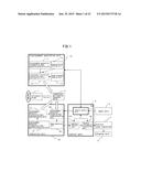 ULTRASONIC DIAGNOSIS DEVICE AND TRANSMISSION/RECEPTION METHOD diagram and image