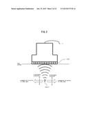 ULTRASONIC DIAGNOSIS DEVICE AND TRANSMISSION/RECEPTION METHOD diagram and image