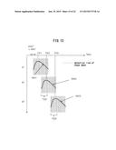 ULTRASONIC DIAGNOSIS DEVICE AND TRANSMISSION/RECEPTION METHOD diagram and image