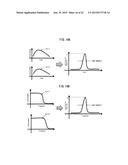 ULTRASONIC DIAGNOSIS DEVICE AND TRANSMISSION/RECEPTION METHOD diagram and image