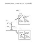 ULTRASONIC DIAGNOSIS DEVICE AND TRANSMISSION/RECEPTION METHOD diagram and image