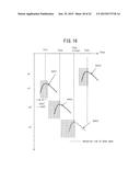 ULTRASONIC DIAGNOSIS DEVICE AND TRANSMISSION/RECEPTION METHOD diagram and image