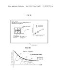 ULTRASONIC DIAGNOSIS DEVICE AND TRANSMISSION/RECEPTION METHOD diagram and image