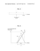 ULTRASONIC DIAGNOSTIC APPARATUS AND CONTROL PROGRAM THEREOF diagram and image