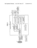 ULTRASOUND DIAGNOSTIC APPARATUS, MEDICAL IMAGE PROCESSING APPARATUS AND     IMAGE PROCESSING METHOD diagram and image