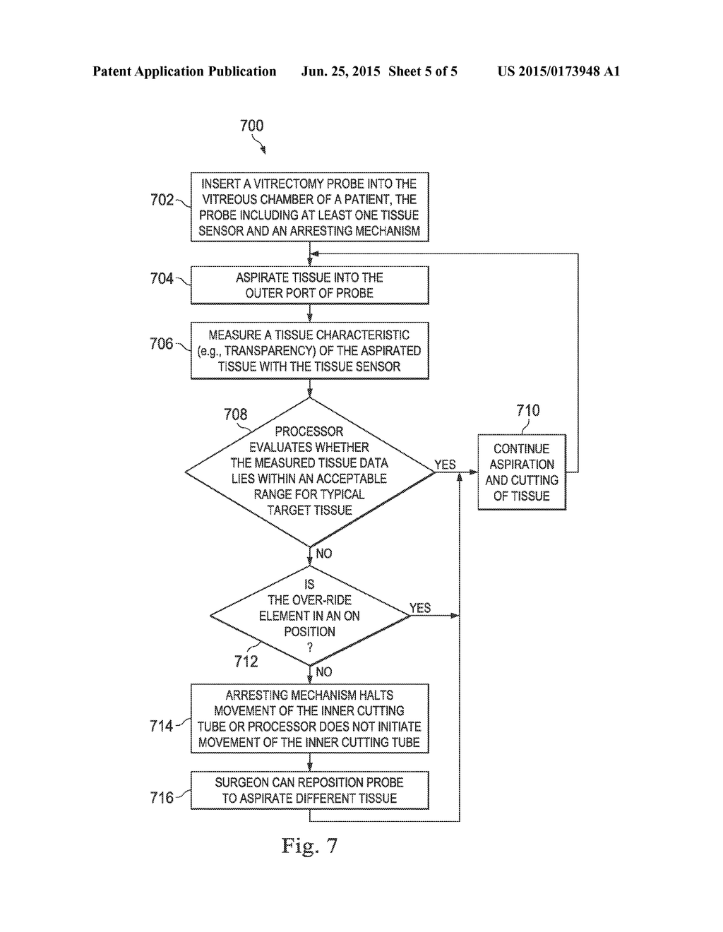 Tissue-Sensing Vitrectomy Surgical Systems and Methods - diagram, schematic, and image 06