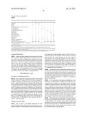 SHAPING KERATIN FIBRES USING A REDUCING COMPOSITION AND A FIXING     COMPOSITION diagram and image