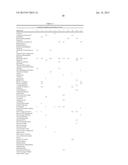 Cosmetic Compositions Comprising Hyaluronan Biosynthesis Promoting Agents diagram and image